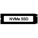 Quad Core CPU